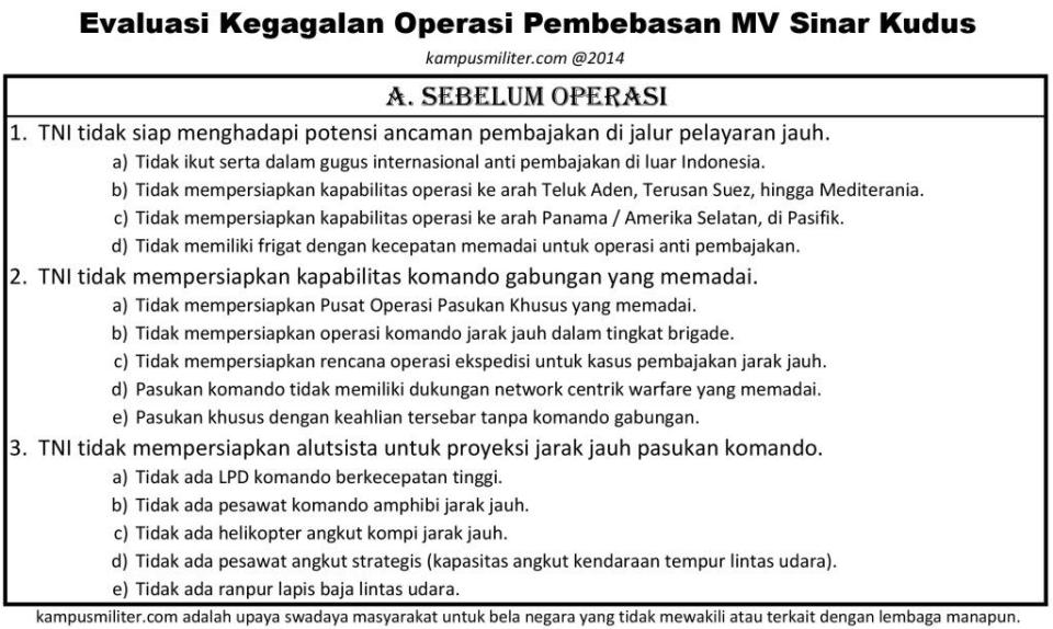Evaluasi Kegagalan Operasi Pembebasan MV Sinar Kudus - A - Sebelum Operasi